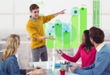 Aligning a Marketing Strategy with Business Goals