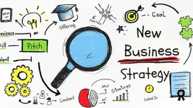 Starting a Business: Marketing Strategies for Beginners