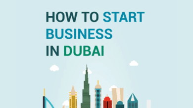 Marketing Business Plans for Startups Entering Dubai