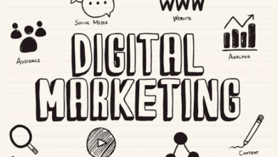 social media advertising services