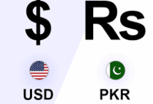 USD Dollar to PKR Today Rate in Pakista