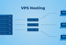 VPS hosting India