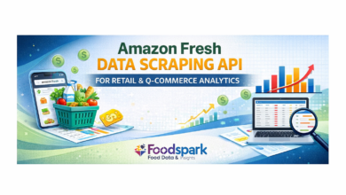 Amazon Fresh data analytics tools