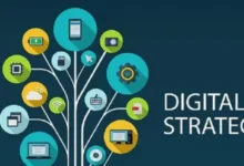 Digital Marketing Agency Birmingham