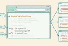 Local Citations: The Complete Strategy to Dominate Local SEO Rankings in 2026!