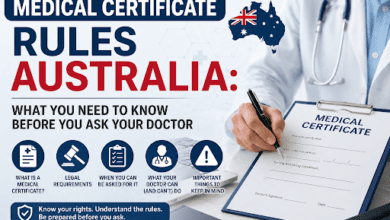 Medical Certificate Rules