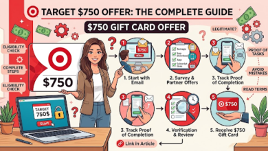 Target $750: Everything You Need to Know About the $750 Target Gift Card Offer